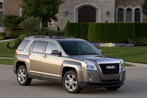 2015 GMC Terrain prices and expert review - The Car Connection