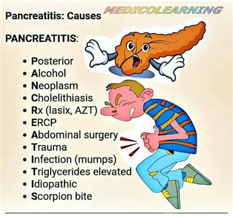 Mnemonic : Pancreatitis causes - MEDizzy