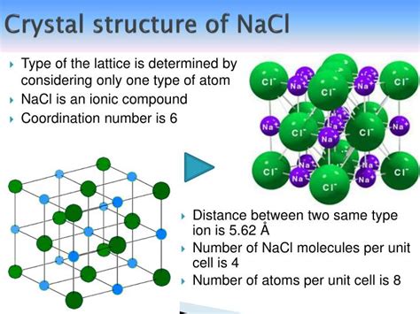 PPT - Unit VII Crystal structure PowerPoint Presentation - ID:1426222