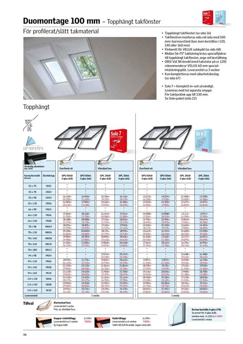 VELUX huvudbroschyr 2018 by VELUX Svenska AB - Issuu