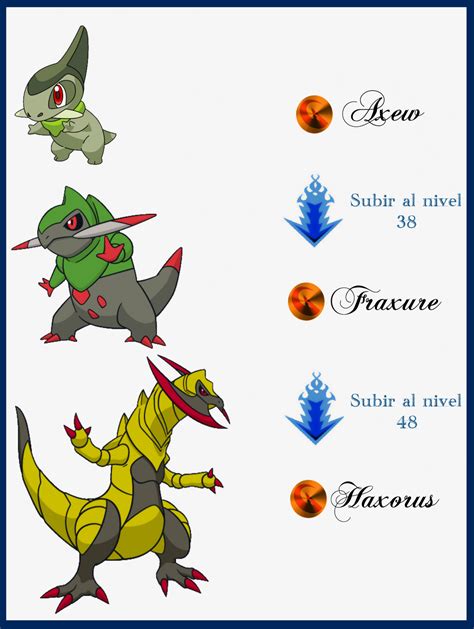 266 Axew Evoluciones by Maxconnery on DeviantArt