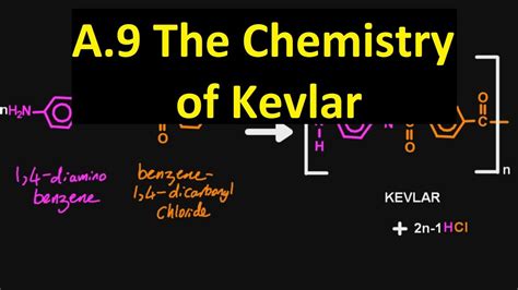 A9 The Chemistry of Kevlar - YouTube