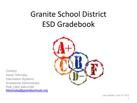 Granite School District ESD gradebook