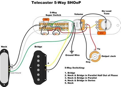 Fender 52 Tele Wiring Diagrams | Wiring Diagram - Telecaster Wiring ...