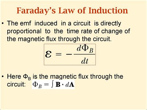 Faraday’s law of induction/ - презентация онлайн