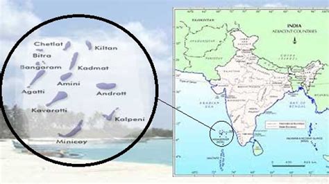 What is the Ecological Profile of Lakshadweep Islands?