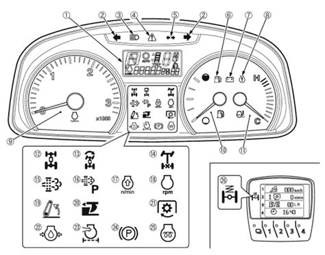 What Does That Light on My Kubota Diesel Tractor Dash Really Mean ...