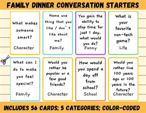 Family Dinner Conversation Cards Family Conversation Cards - Etsy ...