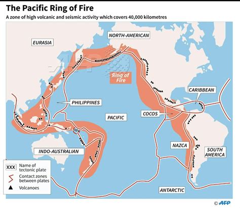 Map showing the the pacific ring of fire, a zone of strong seismic and ...