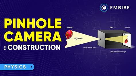 Pinhole Camera | Physics | Class 8 | Embibe: Achieve Telangana Board ...