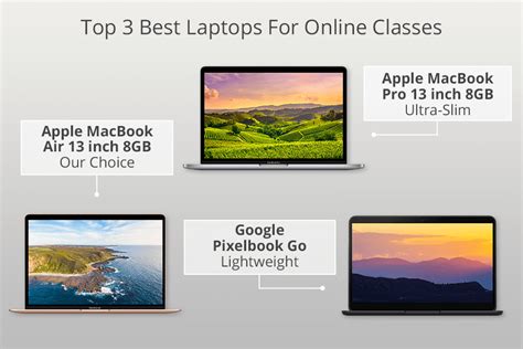 11 Best Laptops For Online Classes in 2024