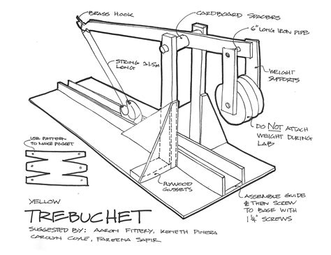 Catapult Blueprints And Instructions