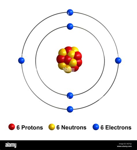 Carbon atom hi-res stock photography and images - Alamy