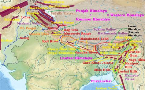 Regional Divisions of Indian Himalayas - PMF IAS