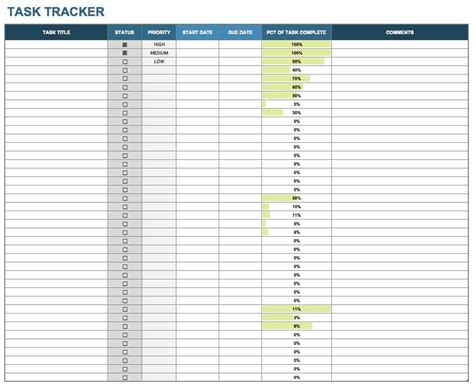 google spreadsheet task management — excelxo.com