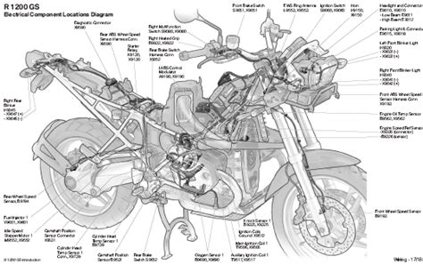 Motorcycle maintenance - 9 tips | HireRush Blog