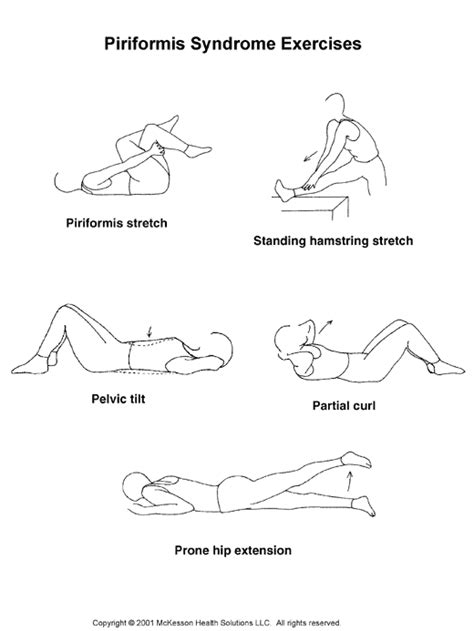 Piriformis Syndrome Exercises Pdf Nhs yagmlay