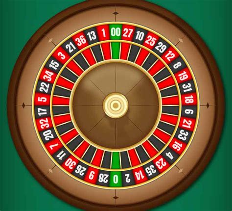 Roulette Winning Tips Which You Might Find Helpful in Growing Your ...