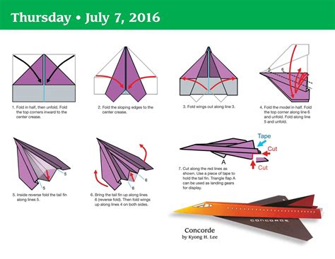 Favourite Things About Paper Airplane Folding Directions - MAKE AN ORIGAMI