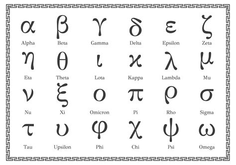 Free Greek Alphabet Lowercase Vector - Download Free Vector Art, Stock ...