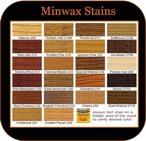 Wood Floor Stain Chart