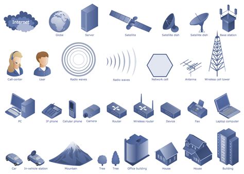 Telecommunication Network Diagrams Solution | ConceptDraw.com