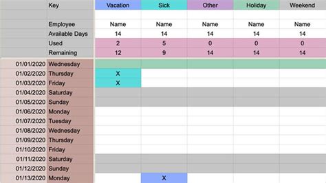 Employee Vacation Tracker Excel ~ Excel Templates