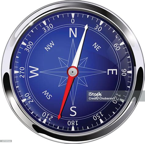 Compass Blue Modern Navigation Device Stock Vector Art & More Images of ...