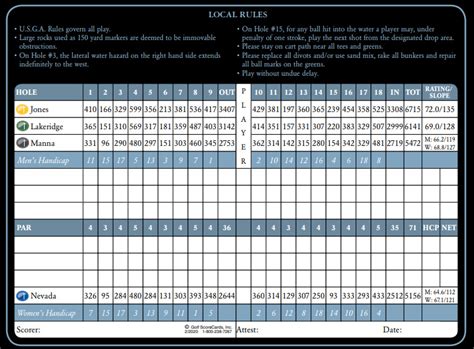 Scorecard - LakeRidge Golf Course