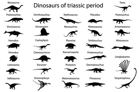 Dinosaurs of triassic period | Dinosaur, Dinosaur sketch, Sea dinosaurs