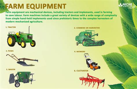 Farm Equipment- Tools and Machinery used in Agriculture and Farming ...