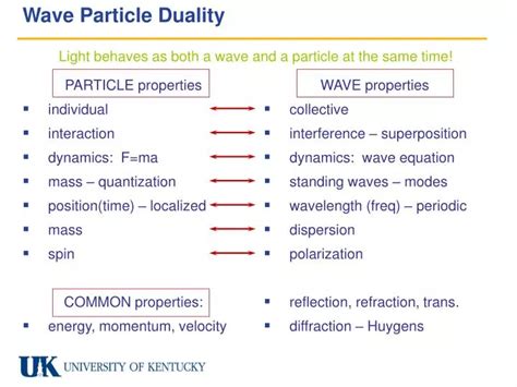 PPT - Wave Particle Duality PowerPoint Presentation, free download - ID ...