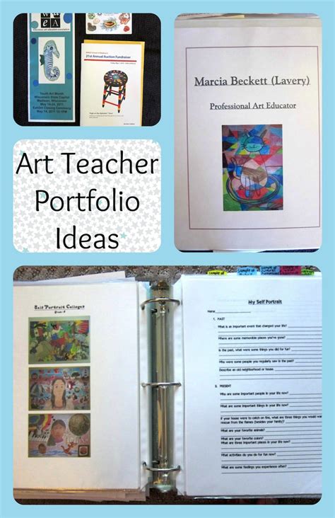 Art Teacher Portfolio Ideas for an Interview – Art is Basic | An ...