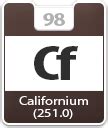 Atomic Number of Californium Cf