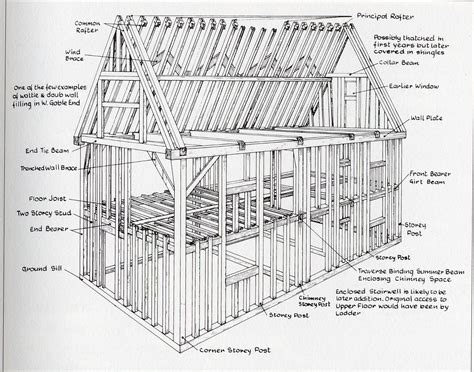 Framing Diagram House Framing House Platform Frame Diagram C