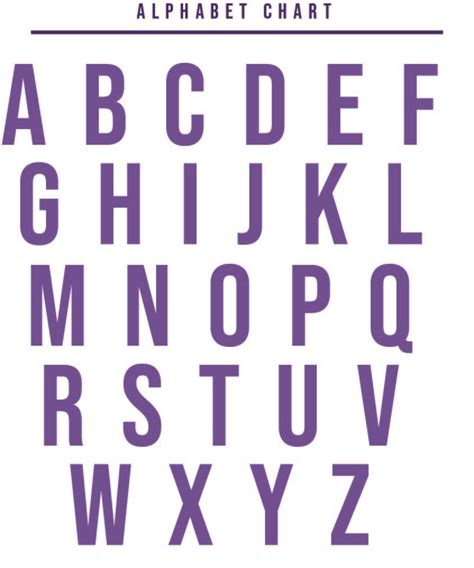 Abc Alphabet Chart Pdf Download - Printable Form, Templates and Letter