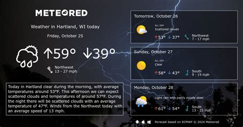 Hartland, WI Weather 14 days - Meteored