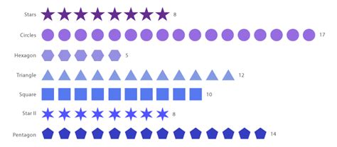 Pictograph Picture Graph Examples - Fobiaalaenuresis