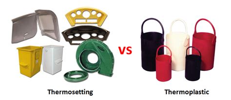 Difference between thermosetting and thermoplastic - Mechanical Booster