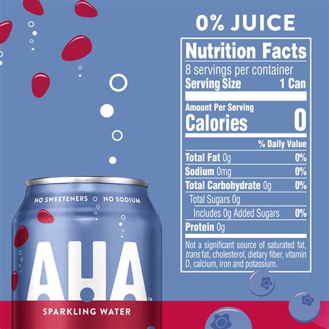 Is AHA Sparkling Water Keto Friendly? This is the Answer You’ve Been ...