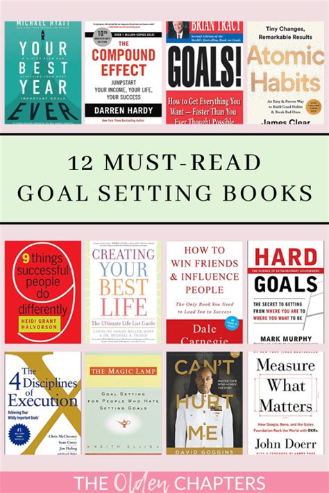 12 Goal Setting Books That Will Change Your Life - The Olden Chapters