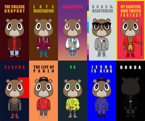 Kanye West : retour sur le style universitaire du Dropout Bear - RapCity