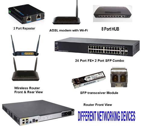 Networking Hardware Devices - Explore networkhope.in