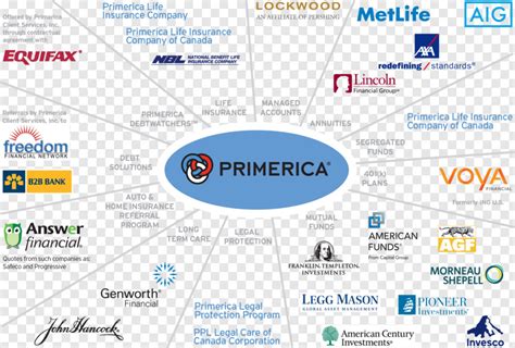 Primerica Logo - Free Icon Library