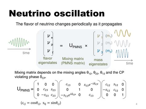 PPT - Neutrino oscillation results from the T2K experiment PowerPoint ...