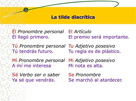 Tilde diacritica