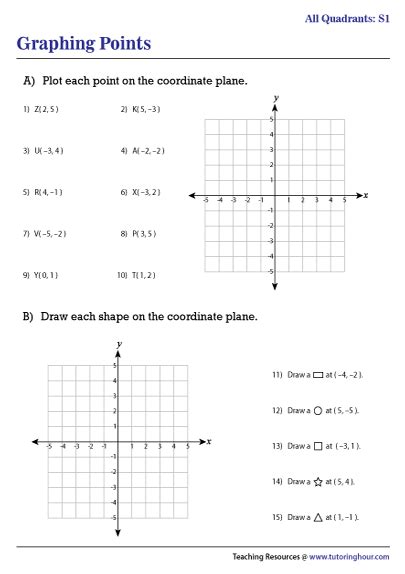 Graphing Points on the Coordinate Plane Worksheets