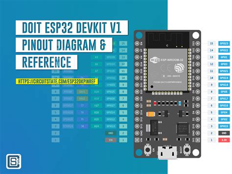 DOIT ESP32 DevKit V1 Wi-Fi Development Board - Pinout Diagram & Arduino ...