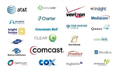 Who Are The Best Internet Providers? - Gadget Rumours