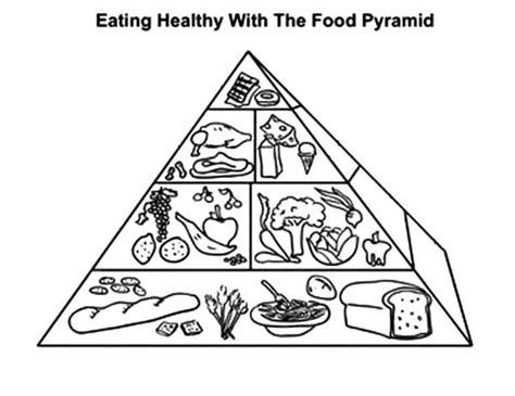 Eating Healthy With The Food Pyramid Coloring Pages - Download & Print ...